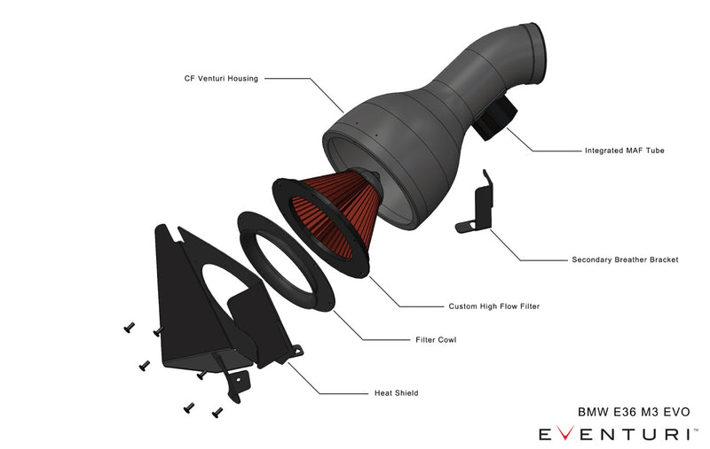 Carica immagine in Galleria Viewer, Kit di Aspirazione Carbonio Eventuri per BMW M3 E36 3.0 &amp; 3.2L
