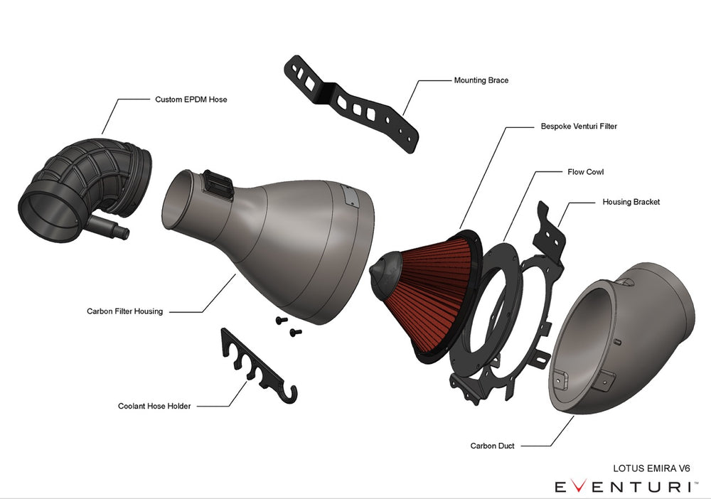 Kit di Aspirazione Carbonio Eventuri per Lotus Emira V6