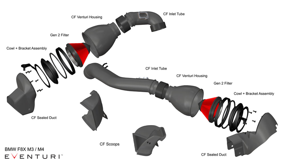 Kit di Aspirazione Carbonio Eventuri per BMW M3 F80