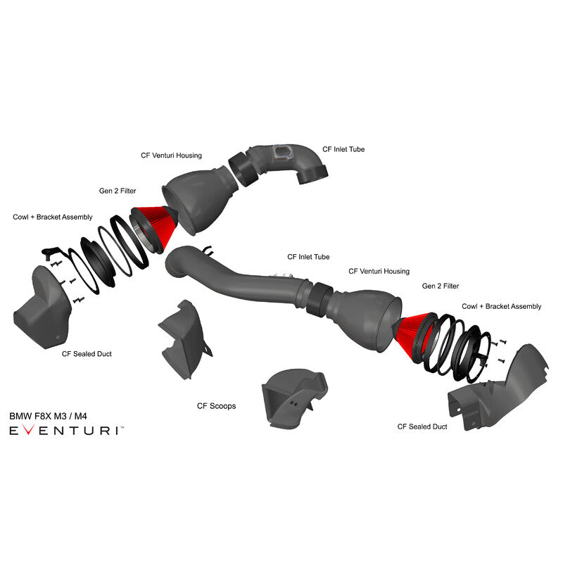 Kit di Aspirazione Carbonio Eventuri per BMW M4 F82