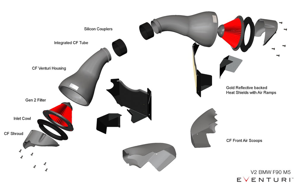 Kit di Aspirazione Carbonio Eventuri per BMW M8 F9X