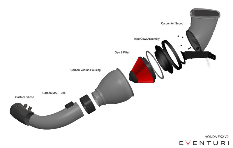Carica immagine in Galleria Viewer, Kit di Aspirazione Carbonio Eventuri per Honda Civic Type R FK2

