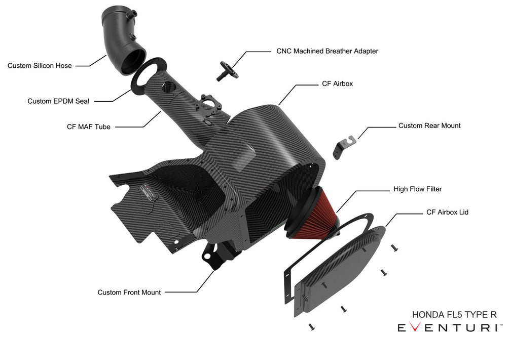 Kit di Aspirazione Carbonio Eventuri per Honda Civic Type R FL5