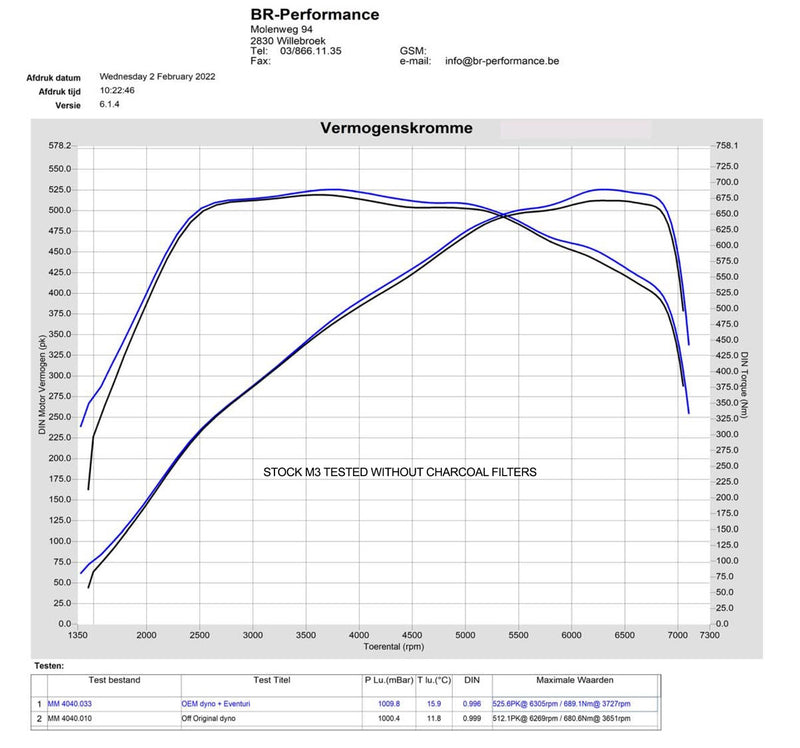 Carica immagine in Galleria Viewer, Kit di Aspirazione Carbonio Eventuri per BMW M2 G87
