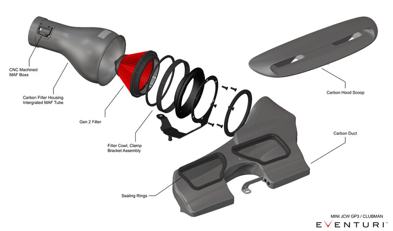 Carica immagine in Galleria Viewer, Kit di Aspirazione Carbonio Eventuri per Mini Cooper GP3 (F56)
