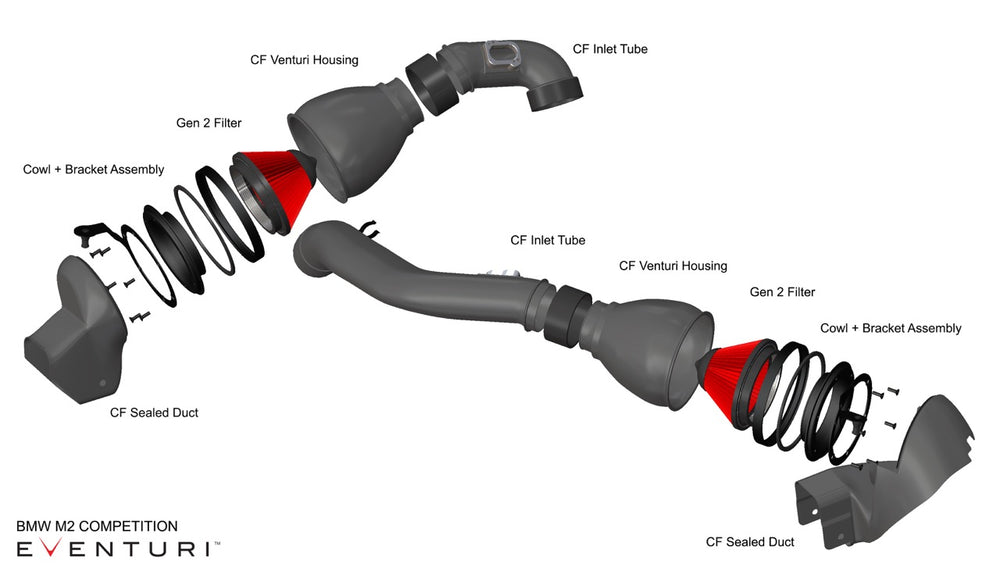 Kit di Aspirazione Carbonio Eventuri per BMW M2 Competition F87