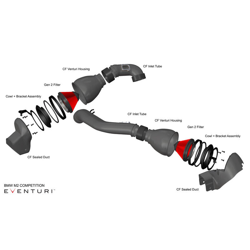 Kit di Aspirazione Carbonio Eventuri per BMW M2 Competition F87