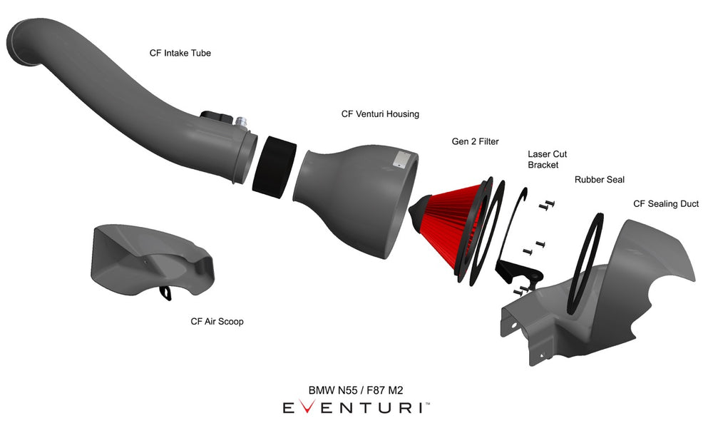 Kit di Aspirazione Carbonio Eventuri per BMW 435i F32 / F33 / F36