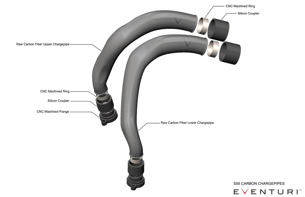 Condotti di Aspirazione Carbonio Eventuri per BMW M3 F80