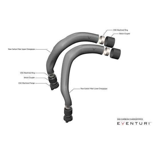Condotti di Aspirazione Carbonio Eventuri per BMW M2 F87