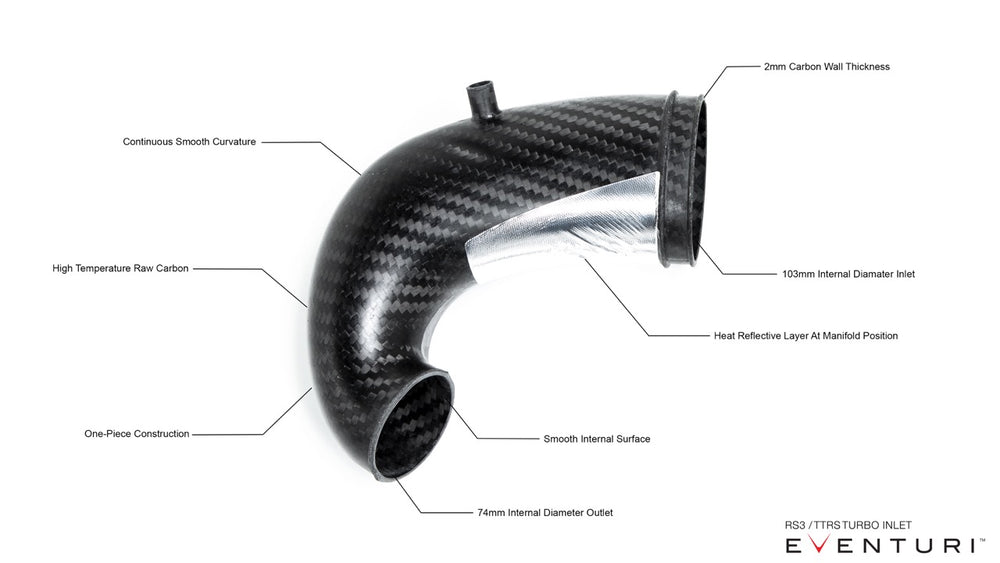 Condotti di Aspirazione Carbonio Eventuri per Audi RS3 8V Gen 2