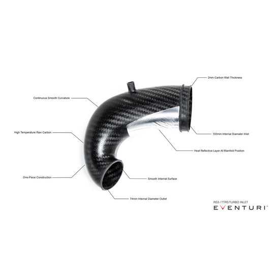 Condotti di Aspirazione Carbonio Eventuri per Audi RS3 8V Gen 2