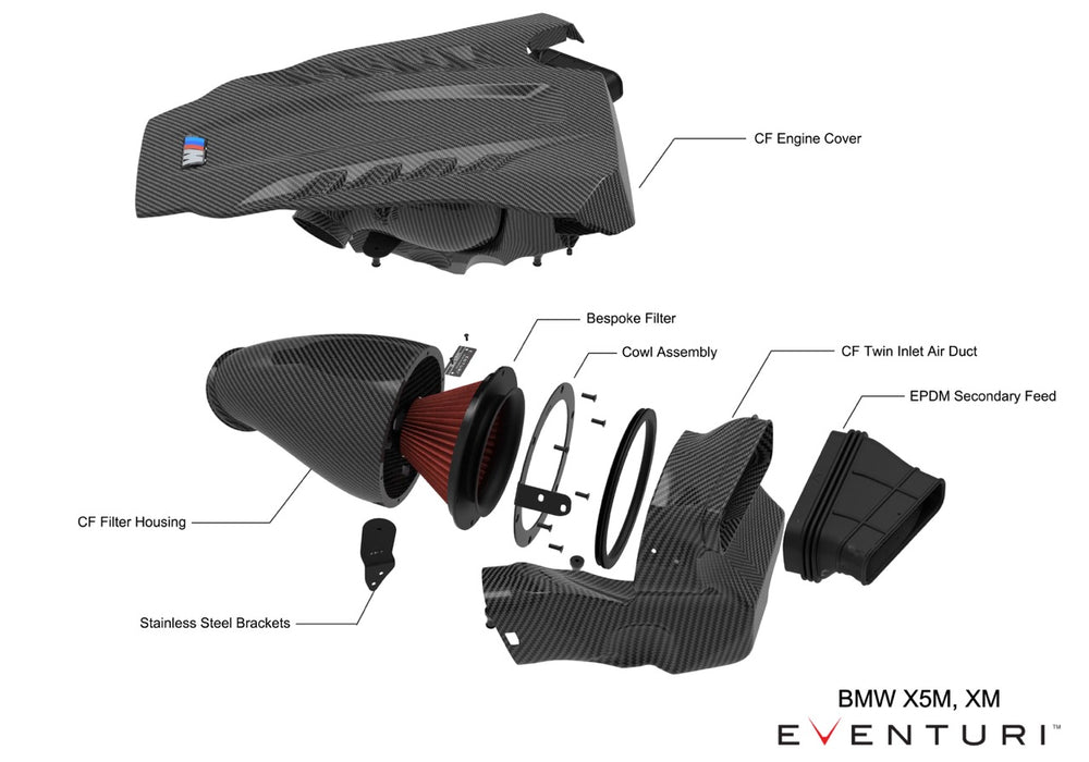Kit di Aspirazione Carbonio Eventuri per BMW X7 M60I G07