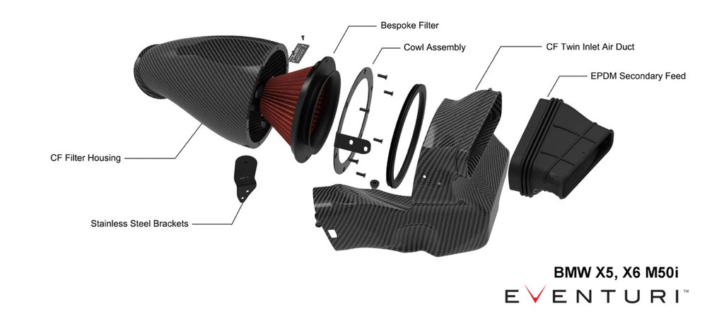 Kit di Aspirazione Carbonio Eventuri per BMW X5 M60I G05