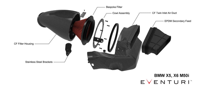 Carica immagine in Galleria Viewer, Kit di Aspirazione Carbonio Eventuri per BMW X5 M60I G05

