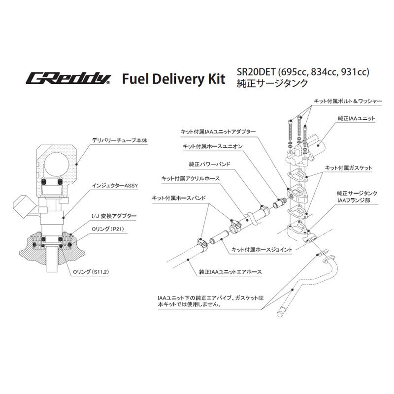 Carica immagine in Galleria Viewer, Kit Iniettori GReddy per Nissan SR20DET
