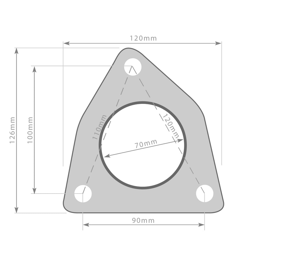 Guarnizione di Catalizzatore "3 Fori" 62 mm per Nissan 350Z (280 & 300 CV, VQ35DE)