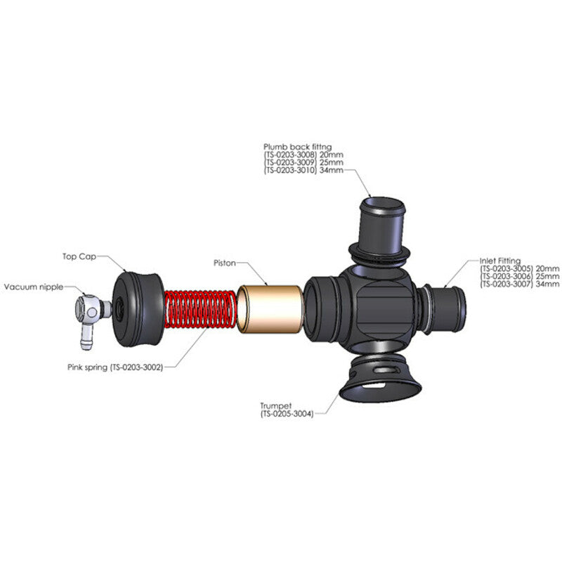 Dump Valve Turbosmart "Dual Port" (Universale)