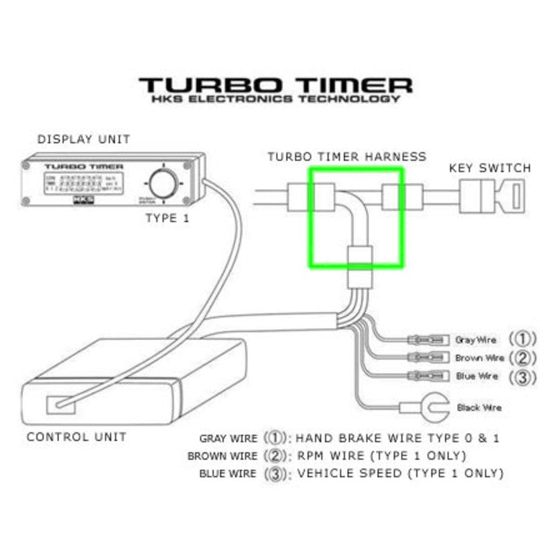 HKS Turbo Timer Harness ST-2: Suzuki Cappuccino, Escudo, Jimny, Mazda... (Cablaggio di Collegamento)