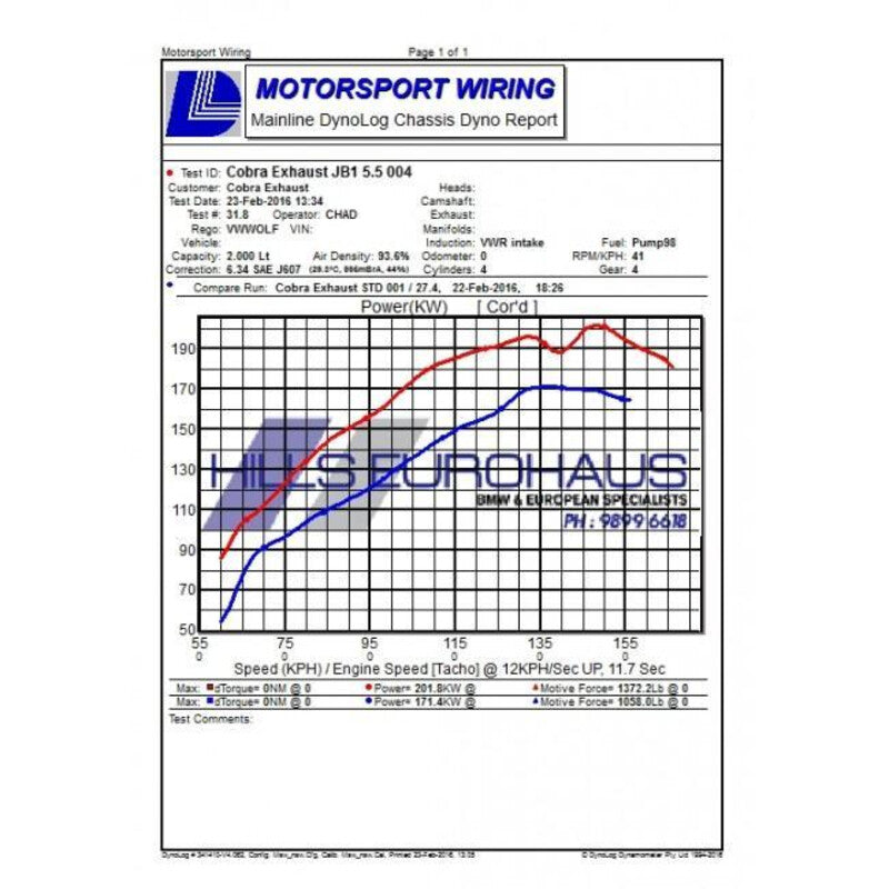 Linea di Scarico Completa "Turboback" Cobra per VW Golf 7 R 2.0L TSI (12-18)
