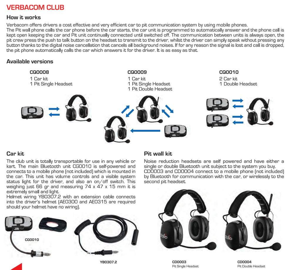 Sistema di comunicazione wireless Verbacom