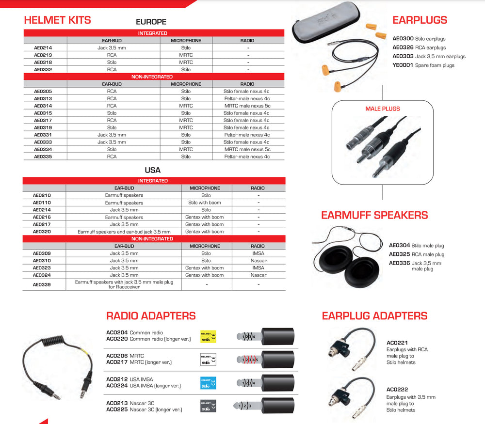 Kit auricolari WRC per casco integrale Stilo