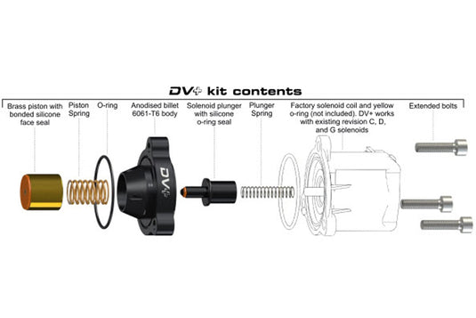 Valvola ricircolo GFB DV+ per MINI R56 N14